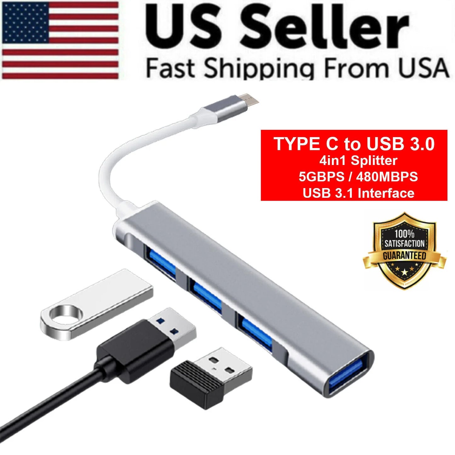 HyperDock Pro 7-in-1 USB-C Hub — 4K HDMI Multiport Adapter for MacBook Pro & Air