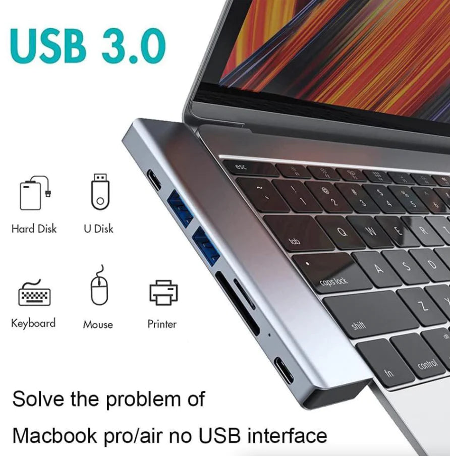 HyperDock Pro 7-in-1 USB-C Hub — 4K HDMI Multiport Adapter for MacBook Pro & Air