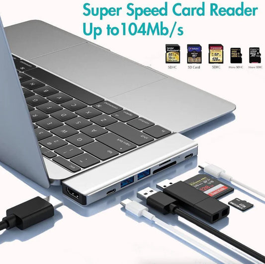 HyperDock Pro 7-in-1 USB-C Hub — 4K HDMI Multiport Adapter for MacBook Pro & Air