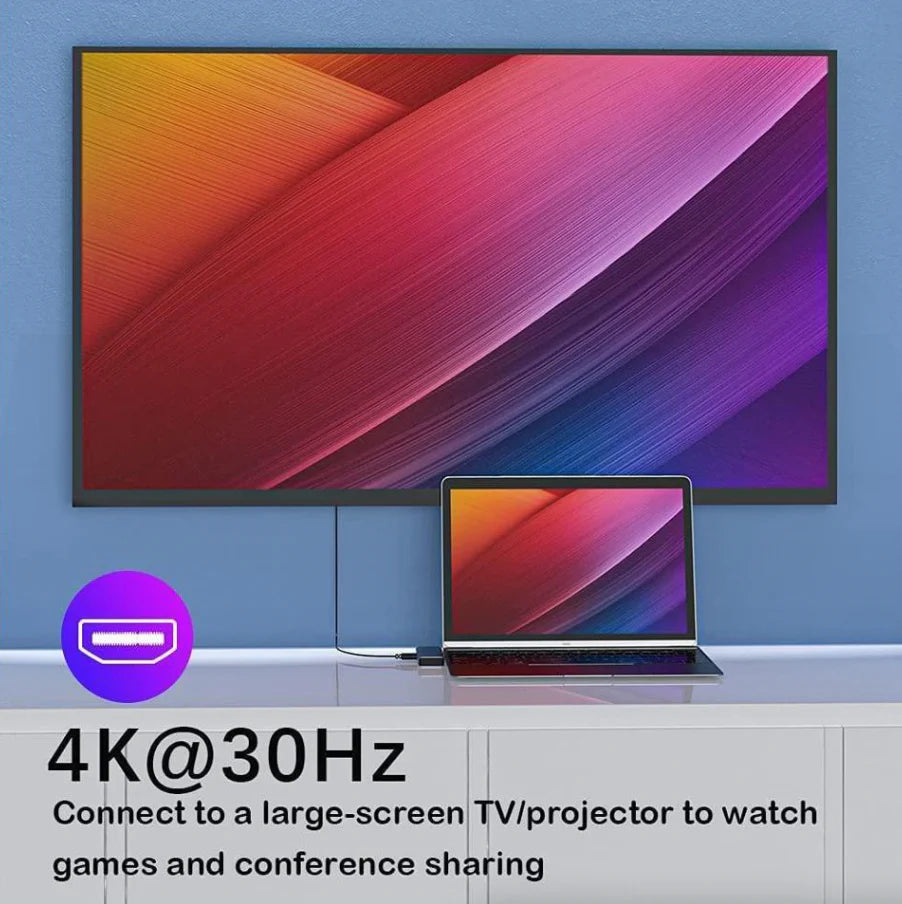 HyperDock Pro 7-in-1 USB-C Hub — 4K HDMI Multiport Adapter for MacBook Pro & Air