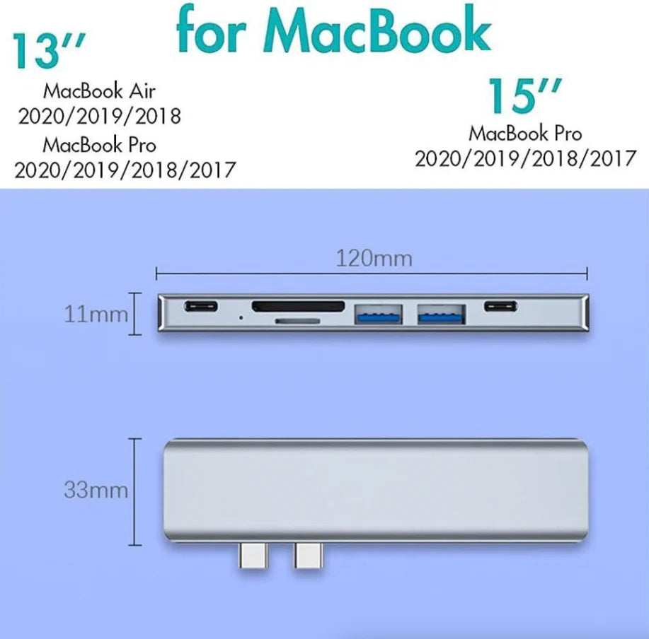 HyperDock Pro 7-in-1 USB-C Hub — 4K HDMI Multiport Adapter for MacBook Pro & Air