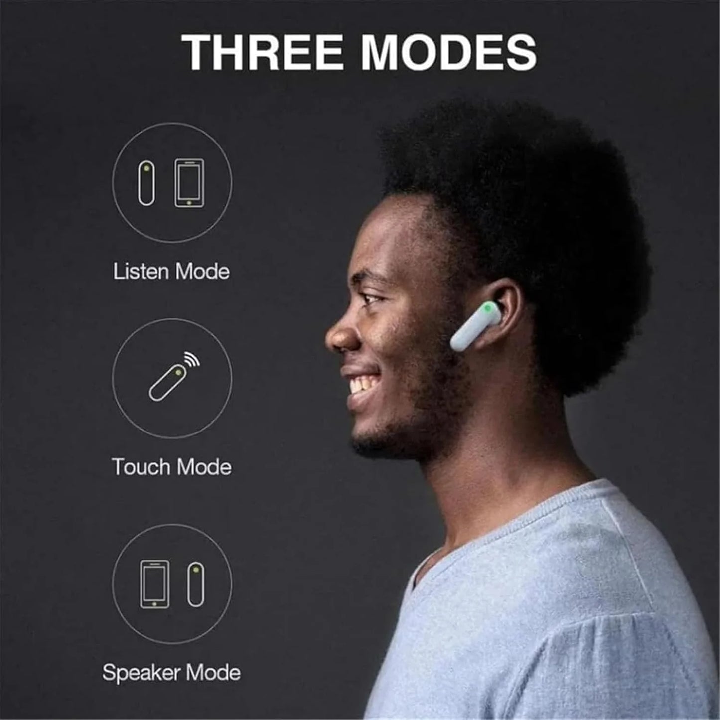 LingoLink Pro — 144-Language Smart Translator Earbuds with Real-Time AI Translation